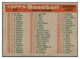 1959 Topps Baseball #457 Los Angeles Dodgers Team VG-EX 435611