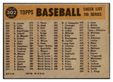 1960 Topps Baseball #302 Philadelphia Phillies Team EX-MT 435626