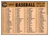 1960 Topps Baseball #208 Chicago White Sox Team EX 435627