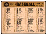 1960 Topps Baseball #018 Los Angeles Dodgers Team VG-EX 435630