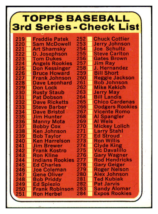 1969 Topps Baseball #214 Checklist 3 EX-MT 435631