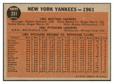 1962 Topps Baseball #251 New York Yankees Team EX 435711