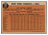 1962 Topps Baseball #251 New York Yankees Team NR-MT 435720