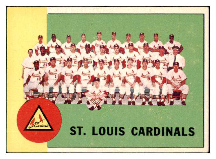 1963 Topps Baseball #524 St. Louis Cardinals Team EX-MT 435722