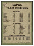 1971 Topps Baseball #674 Montreal Expos Team NR-MT 435754