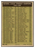 1961 Topps Baseball #049 N.L. Strike Out Leaders Sandy Koufax EX 435801