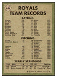 1971 Topps Baseball #742 Kansas City Royals Team EX-MT 435823