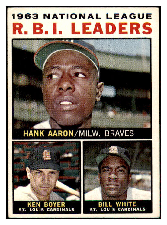 1964 Topps Baseball #011 N.L. RBI Leaders Hank Aaron EX 435838