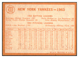 1964 Topps Baseball #433 New York Yankees Team VG-EX 435839