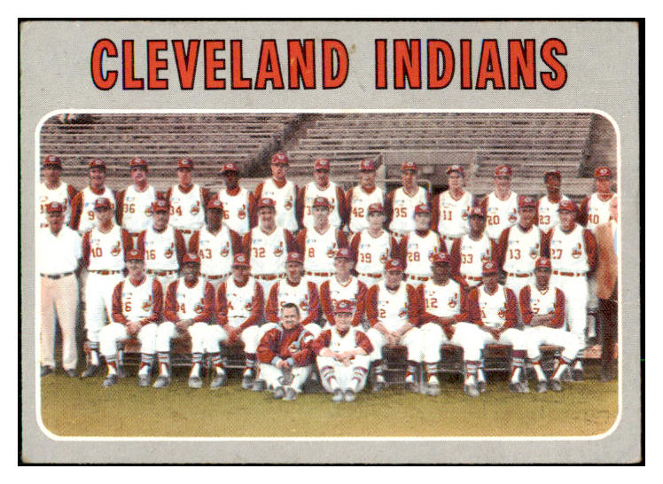 1970 Topps Baseball #637 Cleveland Indians Team VG-EX 435846