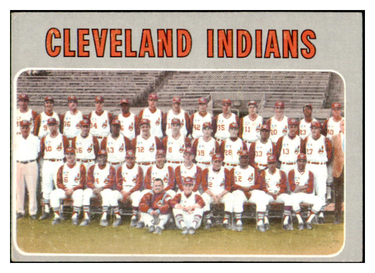 1970 Topps Baseball #637 Cleveland Indians Team VG-EX 435847