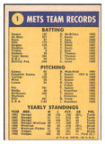 1970 Topps Baseball #001 New York Mets Team VG-EX 435854