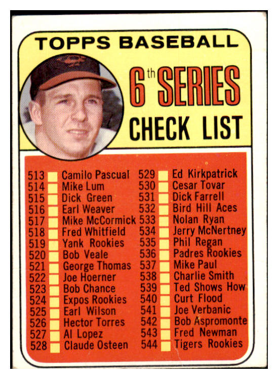 1969 Topps Baseball #504 Checklist 6 Brooks Robinson VG-EX 435876