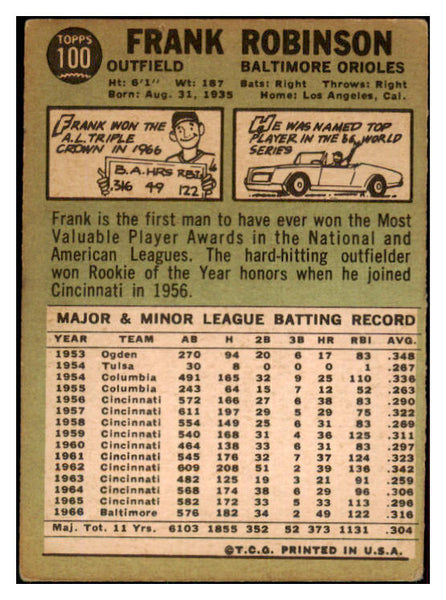 1967 Topps Baseball #100 Frank Robinson Orioles VG 436561