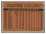 1972 Topps Baseball #759 Chris Cannizzaro Dodgers NR-MT 437071