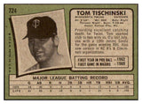1971 Topps Baseball #724 Tom Tischinski Twins EX-MT 437108