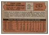 1972 Topps Baseball #721 Eddie Leon Indians NR-MT 437163