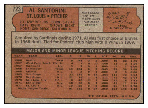 1972 Topps Baseball #723 Al Santorini Cardinals NR-MT 437165