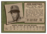 1971 Topps Baseball #712 Jose Martinez Pirates NR-MT 437181