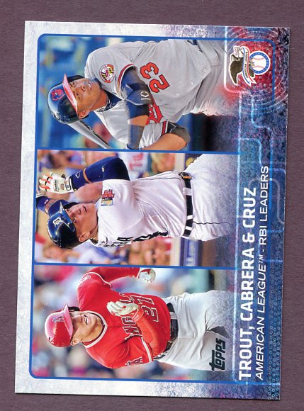 2015 Topps #098 A.L. RBI Leaders Mike Trout 438116