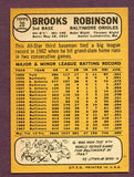 1968 Topps Baseball #020 Brooks Robinson Orioles NR-MT oc 438204