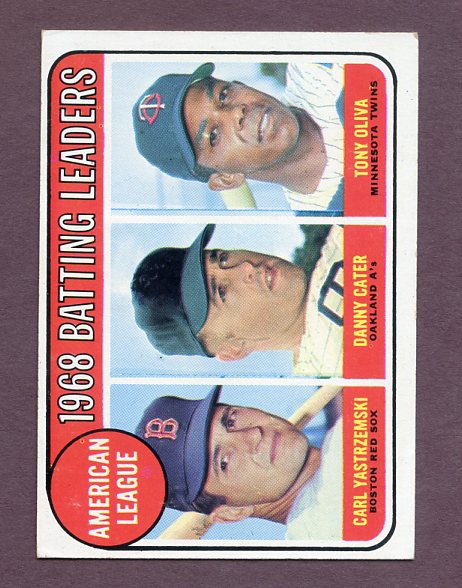 WHEN TOPPS HAD (BASE)BALLS!: 1970 IN-GAME ACTION: CARL YASTRZEMSKI