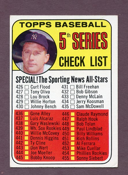 1969 Topps Baseball #412 Checklist 5 Mickey Mantle VG-EX 438283