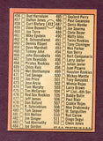 1969 Topps Baseball #412 Checklist 5 Mickey Mantle VG-EX 438283