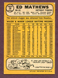 1968 Topps Baseball #058 Eddie Mathews Tigers VG 438308