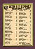 1967 Topps Baseball #243 A.L. Home Run Leaders Frank Robinson VG-EX 438387