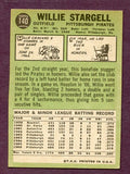 1967 Topps Baseball #140 Willie Stargell Pirates EX+/EX-MT 438439