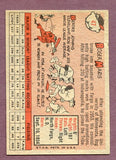 1958 Topps Baseball #047 Roger Maris Indians VG 438444