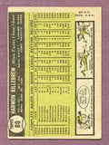 1961 Topps Baseball #080 Harmon Killebrew Twins VG-EX 438514