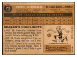 1960 Topps Baseball #073 Bob Gibson Cardinals VG-EX 439018