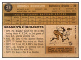 1960 Topps Baseball #028 Brooks Robinson Orioles VG 439019