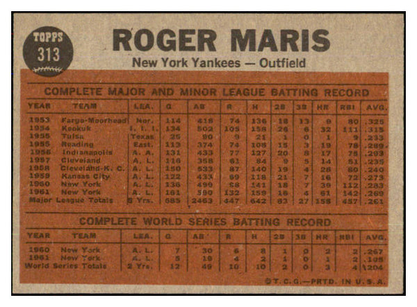 1962 Topps Baseball #313 Roger Maris IA Yankees EX-MT 439045