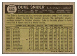 1961 Topps Baseball #443 Duke Snider Dodgers EX+/EX-MT 439133