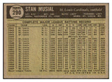 1961 Topps Baseball #290 Stan Musial Cardinals EX-MT 439144