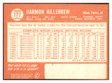 1964 Topps Baseball #177 Harmon Killebrew Twins NR-MT oc 439244