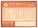 1964 Topps Baseball #225 Roger Maris Yankees NR-MT oc 439245