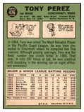 1967 Topps Baseball #476 Tony Perez Reds EX-MT 439313