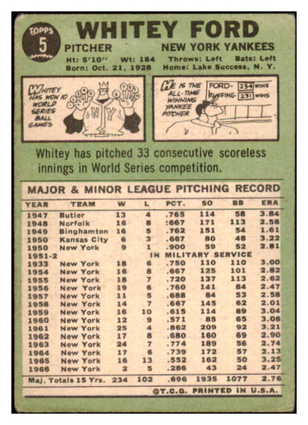 1967 Topps Baseball #005 Whitey Ford Yankees VG 439338