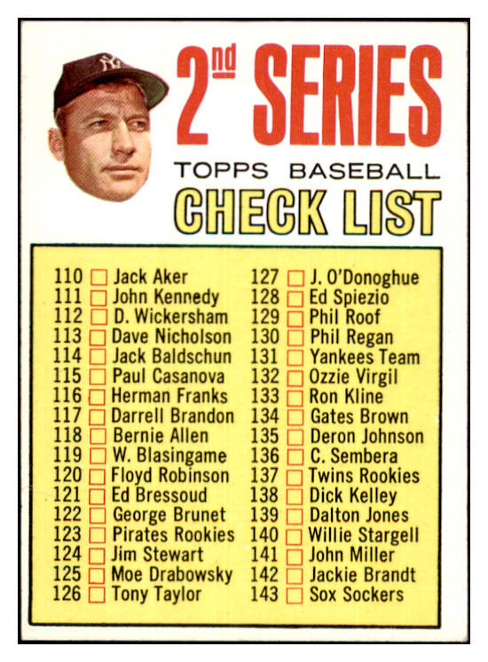 1967 Topps Baseball #103 Checklist 2 Mickey Mantle NR-MT 439372