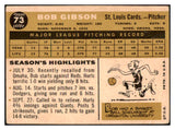 1960 Topps Baseball #073 Bob Gibson Cardinals VG 439460