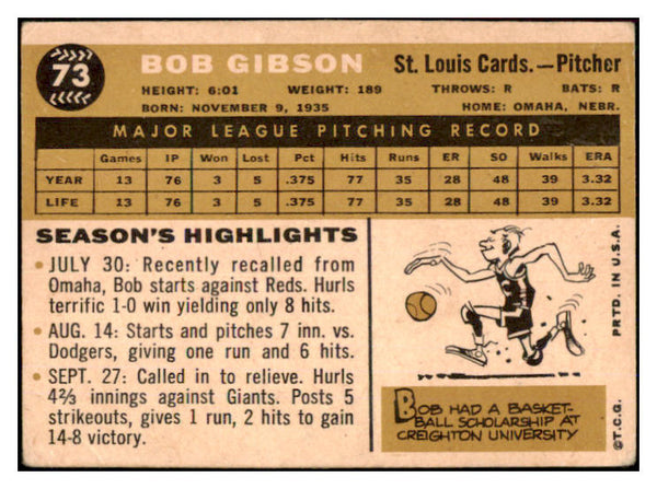 1960 Topps Baseball #073 Bob Gibson Cardinals VG 439460