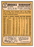 1968 Topps Baseball #020 Brooks Robinson Orioles EX-MT 440121