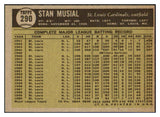1961 Topps Baseball #290 Stan Musial Cardinals EX-MT 440260