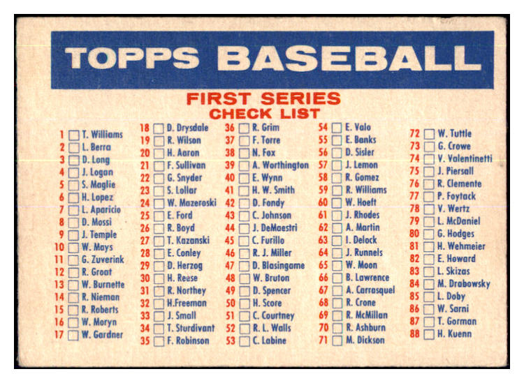 1957 Topps Baseball Checklist 1/2 possibly marked 440283