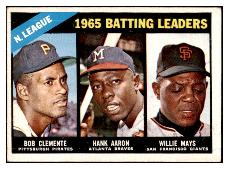 1966 Topps Baseball #215 N.L. Batting Leaders Clemente Aaron Mays VG-EX 440294