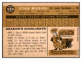 1960 Topps Baseball #250 Stan Musial Cardinals EX-MT/NR-MT 440525